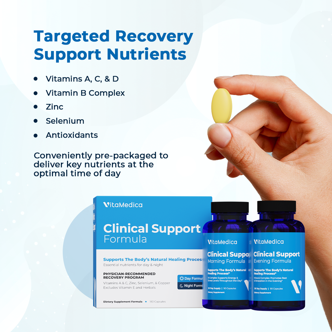 Clinical Support Formula: Surgery Recovery Supplements
