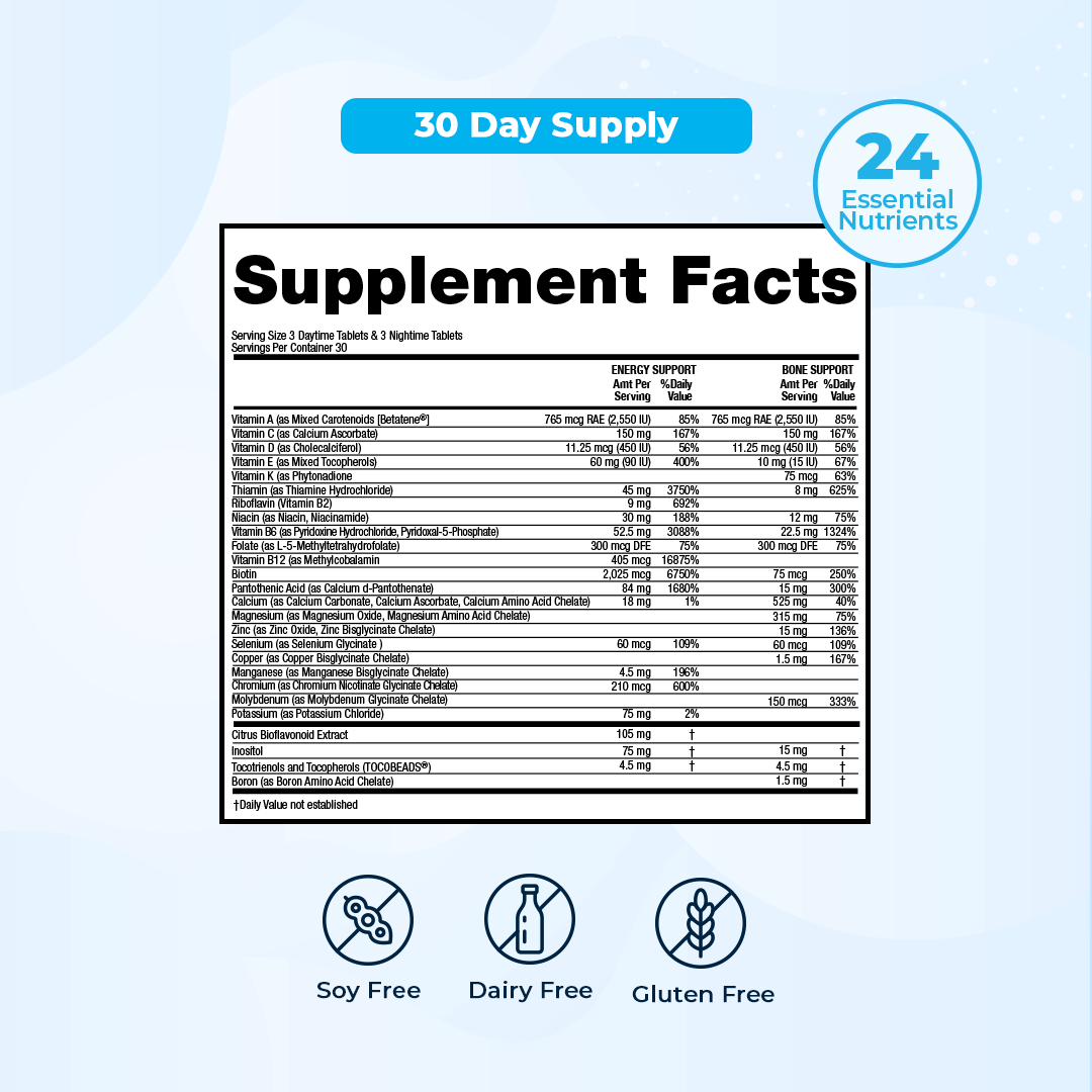 Day & Night Multivitamins