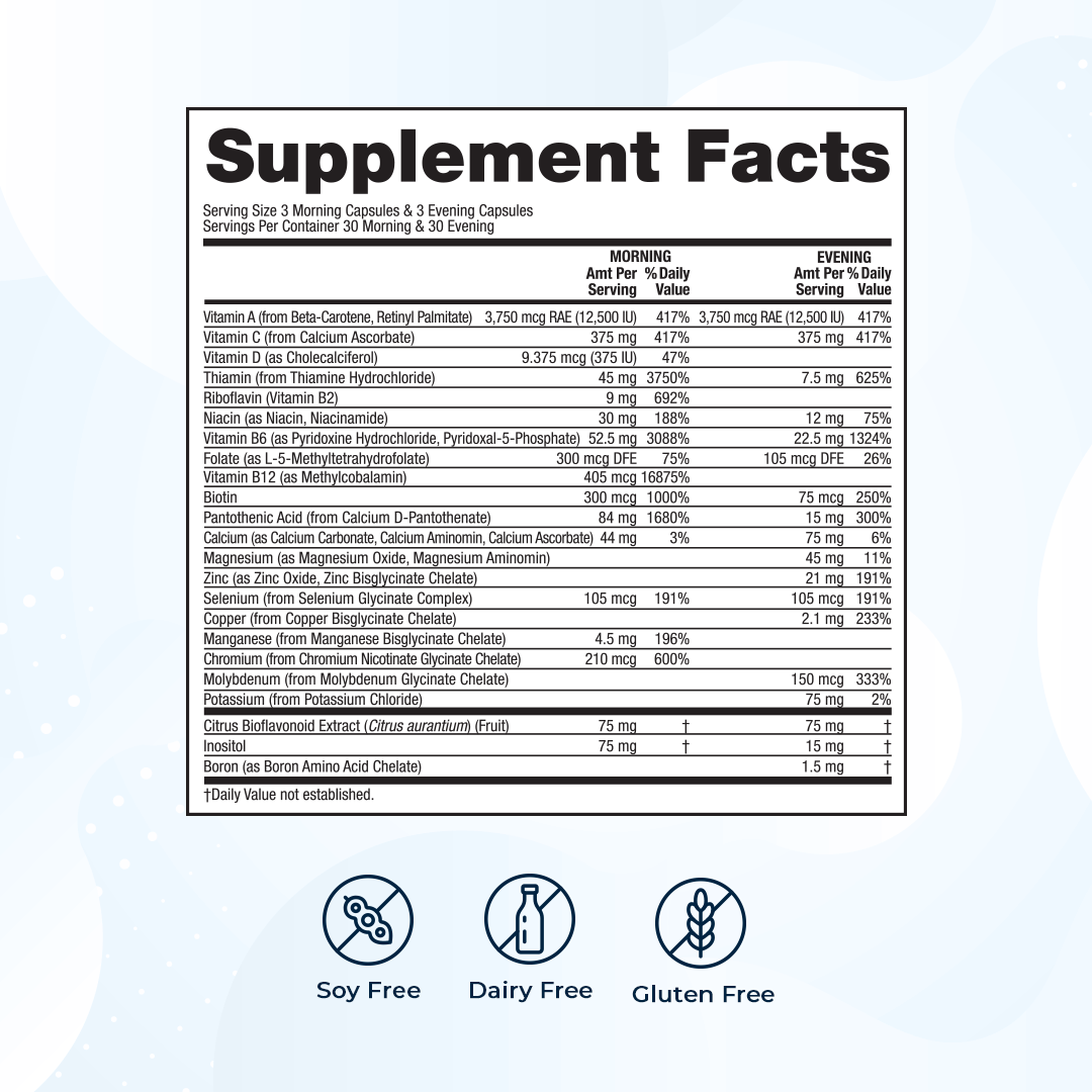 Clinical Support Formula: Surgery Recovery Supplements
